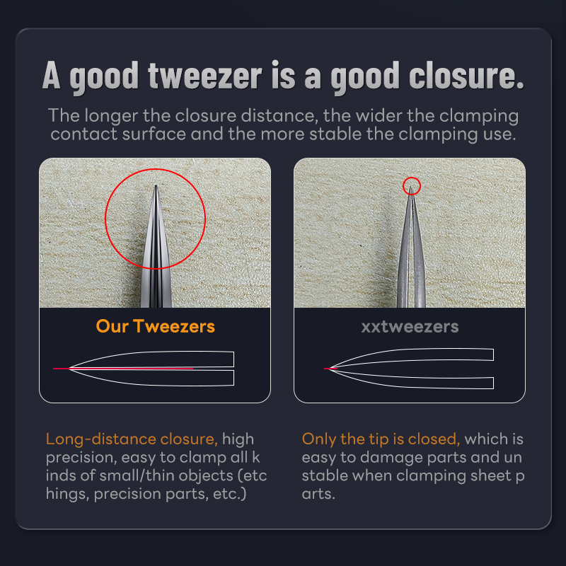 Thickened tweezers